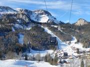 Uitzicht op de pistes bij de Sandling