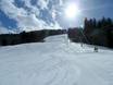 Skigebieden voor gevorderden en off-piste skiërs Kufstein – Gevorderden, off-piste skiërs Tirolina (Haltjochlift) – Hinterthiersee