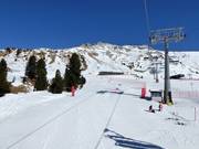 Racetrack Ganischgeralm