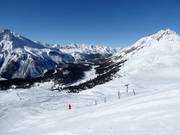 Uitzicht vanaf Minschuns richting Ofenpass
