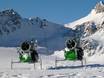 Sneeuwzekerheid westelijke deel van de oostelijke Alpen – Sneeuwzekerheid St. Moritz – Corviglia