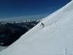 Skigebieden voor gevorderden en off-piste skiërs Gurktaler Alpen – Gevorderden, off-piste skiërs Katschberg