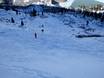 Skigebieden voor gevorderden en off-piste skiërs Paznaun-Ischgl – Gevorderden, off-piste skiërs Galtür – Silvapark