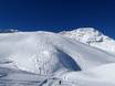 Skigebieden voor gevorderden en off-piste skiërs Zugspitz Arena Bayern-Tirol – Gevorderden, off-piste skiërs Zugspitze