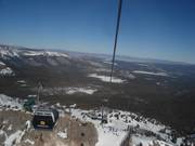 Uitzicht over de Sierra