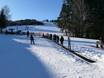 Skigebieden voor beginners in het Beierse Woud – Beginners Geißkopf – Bischofsmais