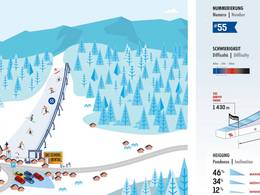 Skigebied St. Magdalena (Gsies/Valle di Casies)