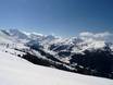 Zwitserland: Grootte van de skigebieden – Grootte 4 Vallées – Verbier/La Tzoumaz/Nendaz/Veysonnaz/Thyon