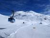 Berninagroep: Grootte van de skigebieden – Grootte Diavolezza/Lagalb