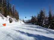 Makkelijke dalafdaling