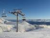 Midi-Pyrénées: beste skiliften – Liften Saint-Lary-Soulan