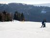 Skigebieden voor beginners in het Hochsauerlanddistrict – Beginners Postwiesen Skidorf – Neuastenberg