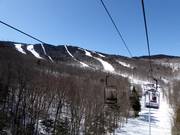 Uitzicht op de pistes Oz en Jordan Bowl