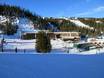 Canadian Rockies: accomodatieaanbod van de skigebieden – Accommodatieaanbod Banff Sunshine
