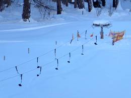 Skigebied LiFu – Furom