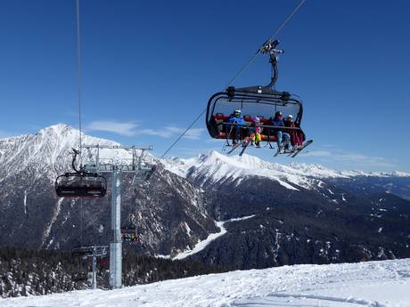 Eisacktal: Grootte van de skigebieden – Grootte Gitschberg Jochtal