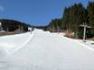 Skigebieden voor gevorderden en off-piste skiërs Zuid-Noorwegen – Gevorderden, off-piste skiërs Voss Resort