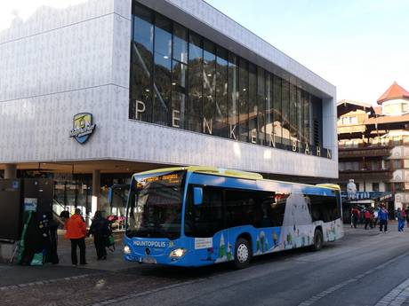 Zillertaler Alpen: bereikbaarheid van en parkeermogelijkheden bij de skigebieden – Bereikbaarheid, parkeren Mayrhofen – Penken/Ahorn/Rastkogel/Eggalm (Mountopolis)