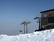 Stadium - 6-persoons hogesnelheidsstoeltjeslift (koppelbaar)