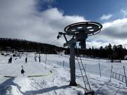 Sportuthyrning Syd - Pannenkoeklift