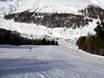 Skigebieden voor gevorderden en off-piste skiërs Zuid-Tirol – Gevorderden, off-piste skiërs Schöneben (Belpiano)/Haideralm (Malga San Valentino)