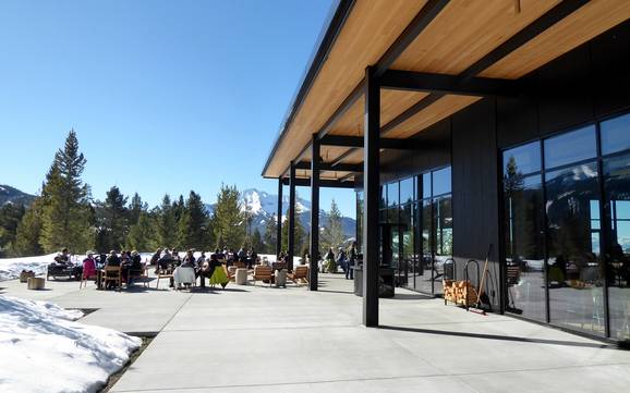 Hutten, Bergrestaurants  Madison Range – Bergrestaurants, hutten Big Sky Resort