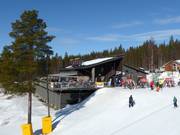 Berghutten tip Restaurant Sivakka