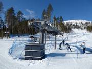 Huttu-hissi - Pannenkoeklift