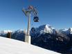 3TälerPass: beste skiliften – Liften Jöchelspitze – Bach