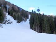 Standaardafdaling naar het middenstation