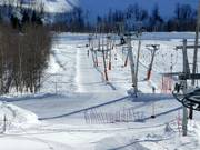 Mikkeline - Pannenkoeklift