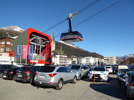 Davos Klosters: bereikbaarheid van en parkeermogelijkheden bij de skigebieden – Bereikbaarheid, parkeren Jakobshorn (Davos Klosters)