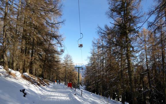 Skiën bij Lana