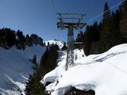 Seebli-Spirstock - 4-persoons hogesnelheidsstoeltjeslift (koppelbaar)