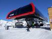 Ortler Skiarena: beste skiliften – Liften Ladurns