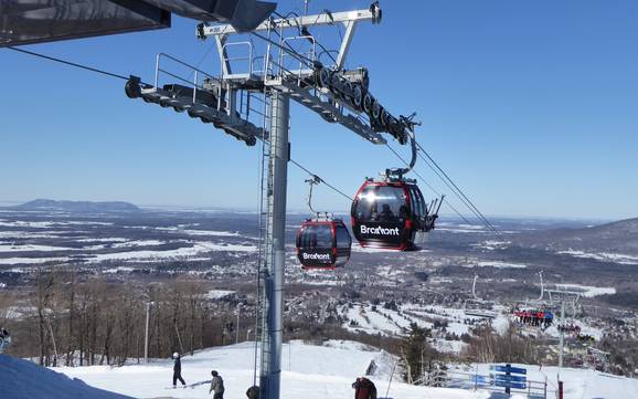 Beste skigebied in de centrale en zuidelijke Appalachen – Beoordeling Bromont