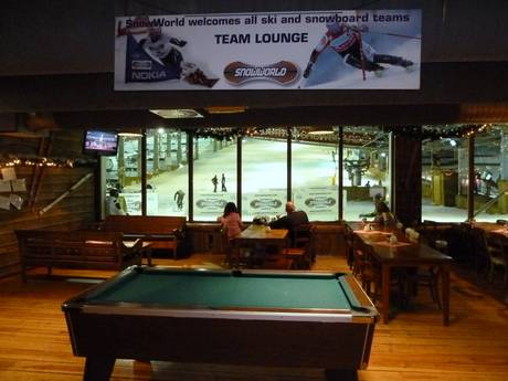 Après-ski Nederland – Après-ski SnowWorld Landgraaf