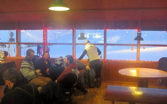 Après-ski IJsland – Après-ski Bláfjöll