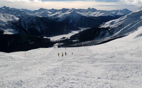 Grootste hoogteverschil in het westelijke deel van de oostelijke Alpen – skigebied Parsenn (Davos Klosters)