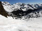 Zwarte piste La Portella d'Arcalís