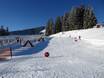 Skigebieden voor beginners in het geldigheidsgebied van de Alpin Card – Beginners Schmittenhöhe – Zell am See