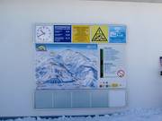 Informatiebord bij het dalstation