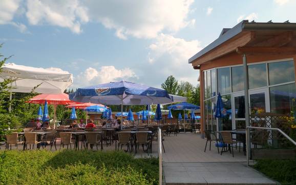 Hutten, Bergrestaurants  Beierse Jura – Bergrestaurants, hutten Monte Kaolino – Hirschau