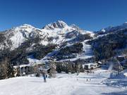 Pistes rond de Sonnenalpe Nassfeld
