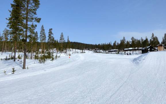 Skiën in Idre Himmelfjäll