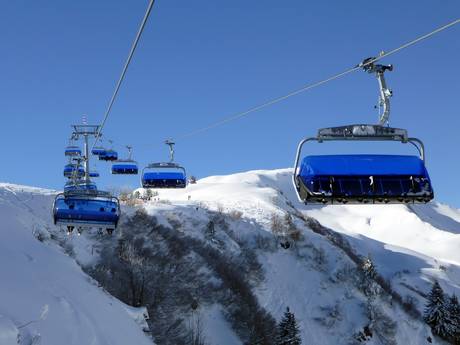 Bregenzer Woudgebergte: beste skiliften – Liften Damüls Mellau