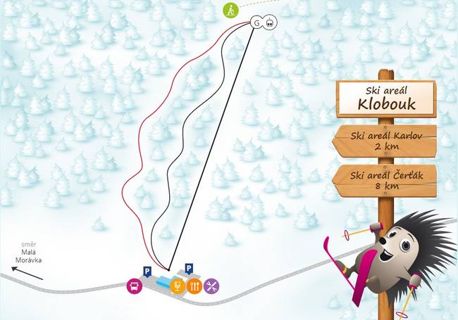 Klobouk – Malá Morávka (Ski Karlov)
