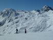 dal van de Isère: Grootte van de skigebieden – Grootte La Plagne (Paradiski)