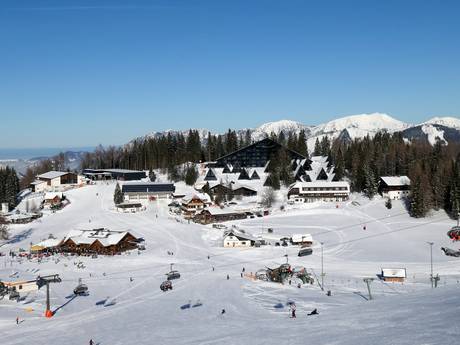 Pyhrn-Priel: accomodatieaanbod van de skigebieden – Accommodatieaanbod Hinterstoder – Höss