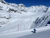 Berner Alpen: beoordelingen van skigebieden – Beoordeling Aletsch Arena – Riederalp/Bettmeralp/Fiesch Eggishorn